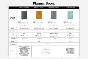 Weekly 2025 Planner Elite Black: Elite Black / Small (5.8” x 8.3”) / Sunday