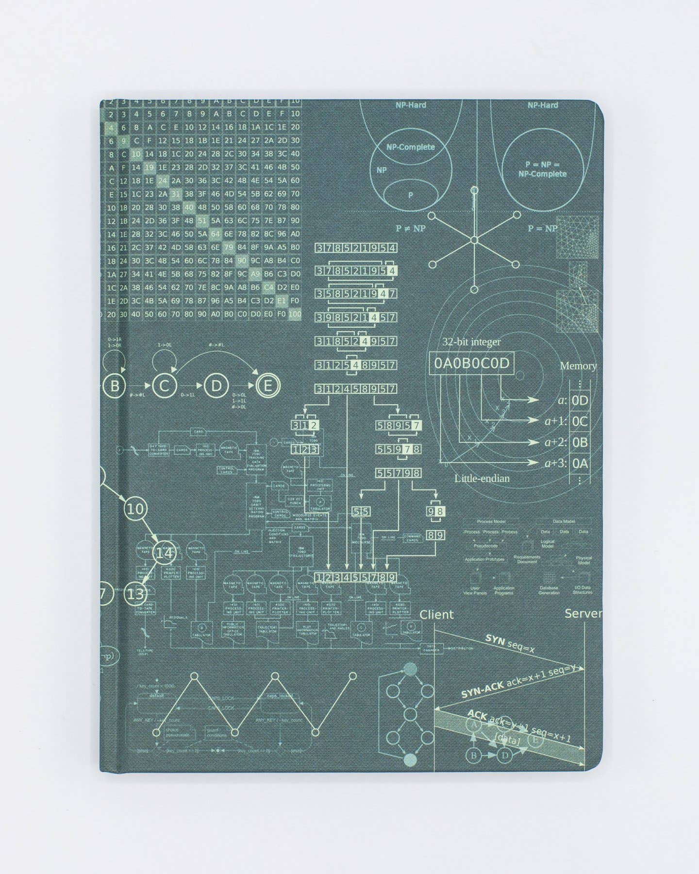 Software Engineering Hardcover  - Dot Grid Page Notebook