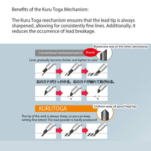 UNI KURUTOGA MECHANICAL PENCIL STANDARD: Silver / 0.3mm